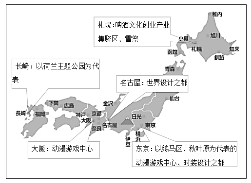 文化創意產業蓬勃發展背景下動漫開發的機遇與策略