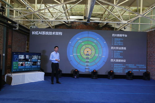 聽聲識(shí)我 長(zhǎng)虹推出全球首款聲紋識(shí)別人工智能電視，引領(lǐng)行業(yè)應(yīng)用集成新浪潮